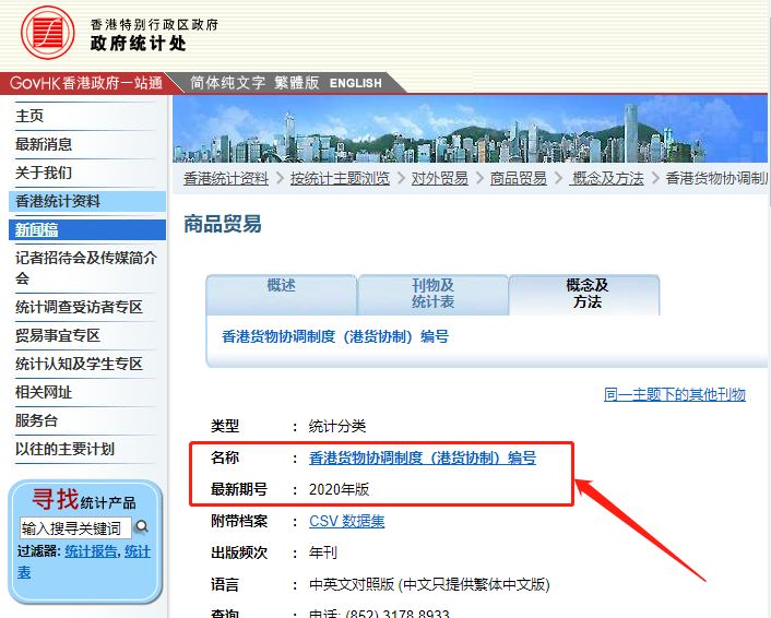 香港海关公布新版商品HS编码，2020年1月1日生效